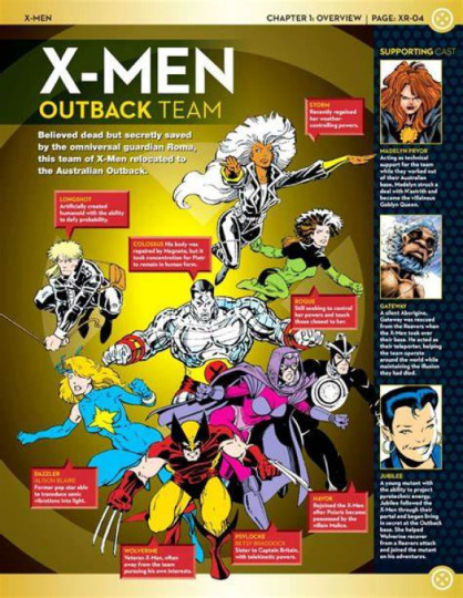 Outback X-Men